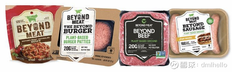 2020年人造肉beyondmeat还值不值得投资