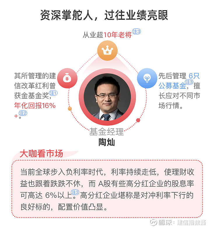 【年初悬赏系列二】