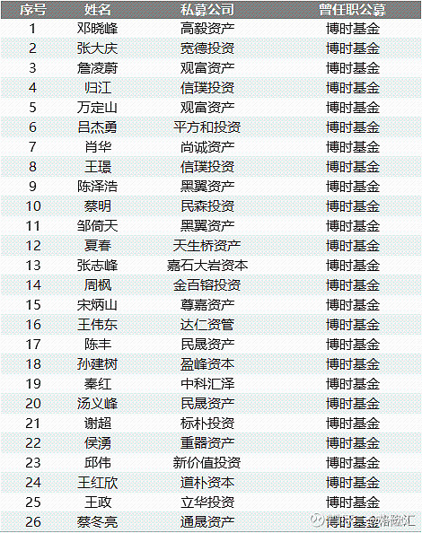 开元棋牌- 开元棋牌官方网站- 开元棋牌APP下载ETF主力榜 深证100ETF华安(159706)主力资金净流入67963万元居可比基金前3