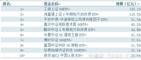 基金净值增长率排行榜：5月6日390只基金回报超球速体育- 球速体育官方网站- 球速体育APP下载- 助力世界杯5%