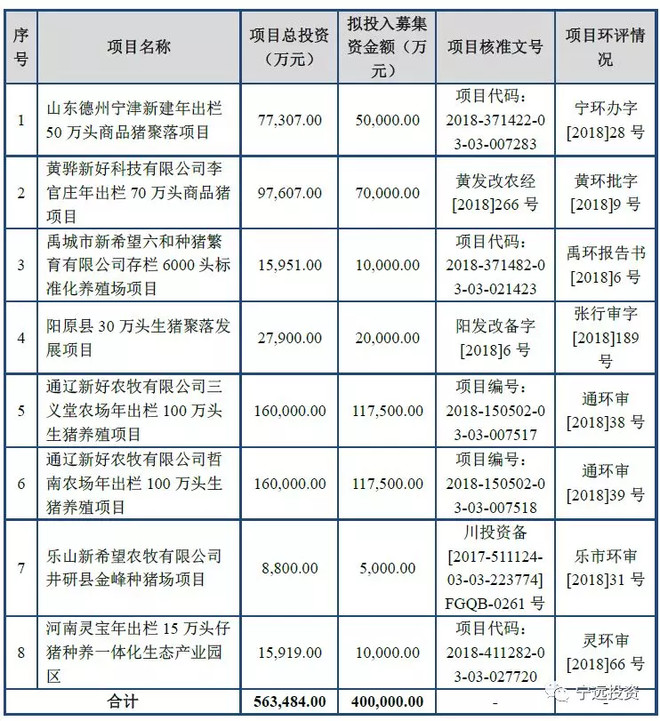 养殖公易游娱乐城- YY易游体育官方网站- 易游体育APP司起名大全