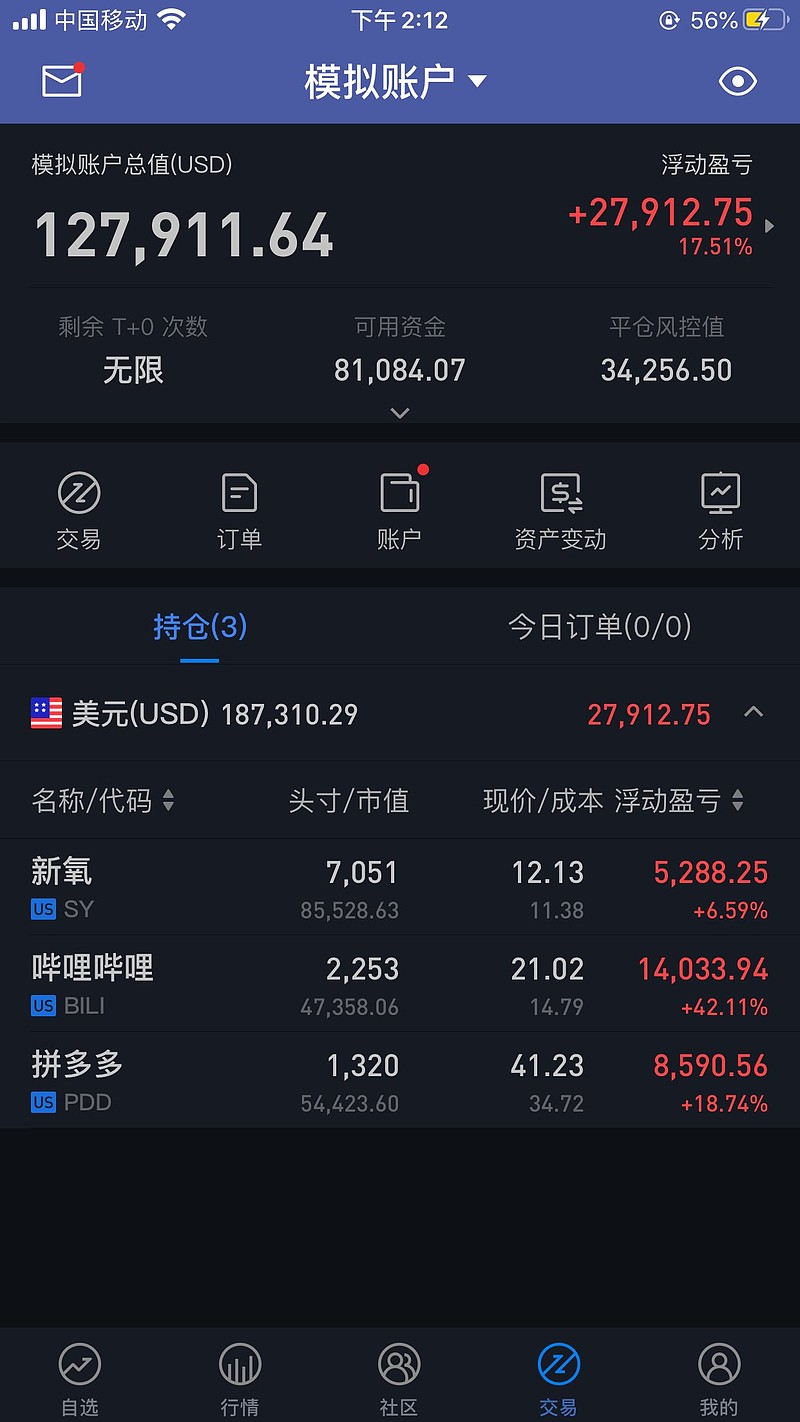 2020年赶紧把美股账户开了@雪盈证券$哔哩哔哩(bili$拼多多(pdd)