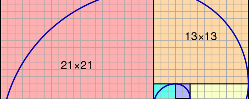 斐波那契演绎法 从黄金分割数列到金融理论 科普贴 谐波形态的蜡烛图中运用的黄金分割 比率可用来描述从自然的最小构造块 例如原子 到宇宙中最先进的模式 例如难以想像的大天体