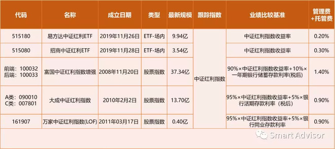 华夏中证全指房地产E华体会- 华体会体育官网- 华体会体育APP下载TF
