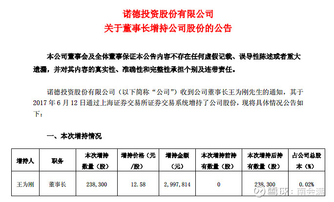 諾德股份的高光時刻還有多遠