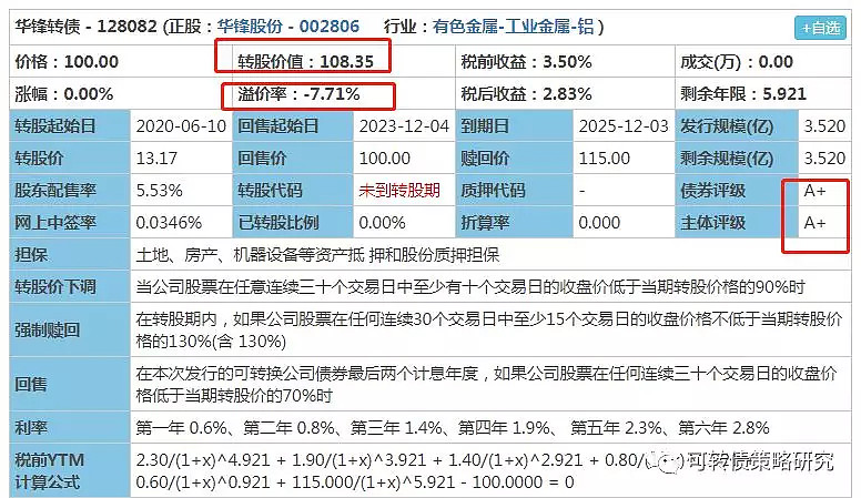 华锋转债周一上市,继续关注特斯拉主线