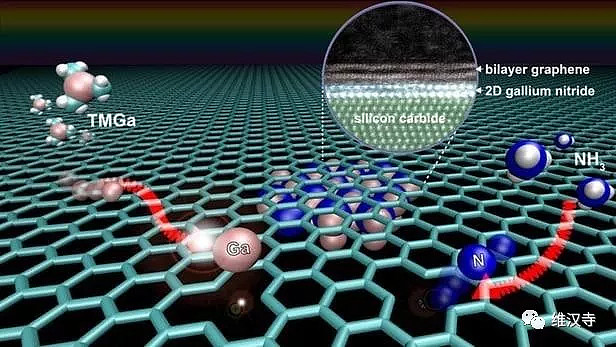 作为第一代半导体材料的