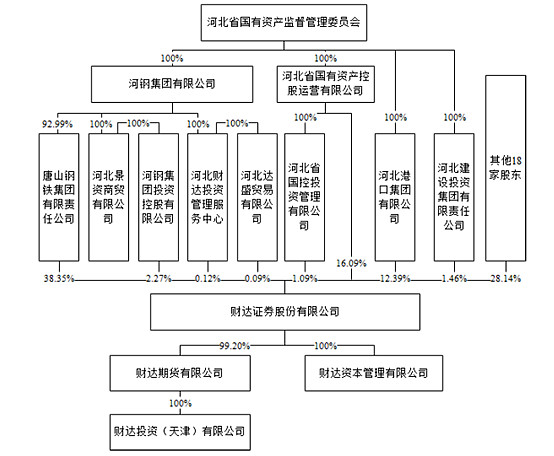 平博体育- 平博体育官方网站- 平博体育APP下载鹏证半导体芯片ETF