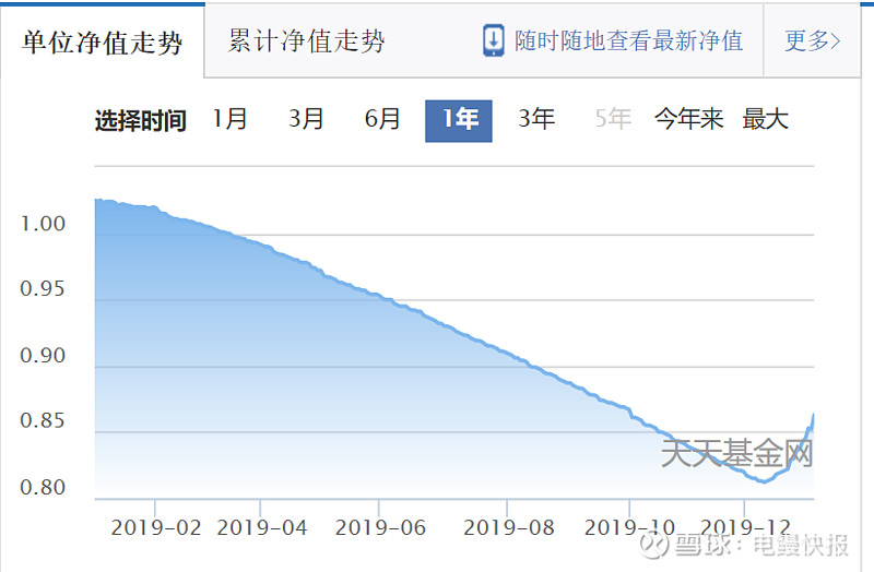 半岛体育- 半岛体育官方网站- 半岛体育APP下载国泰金龙行业混合