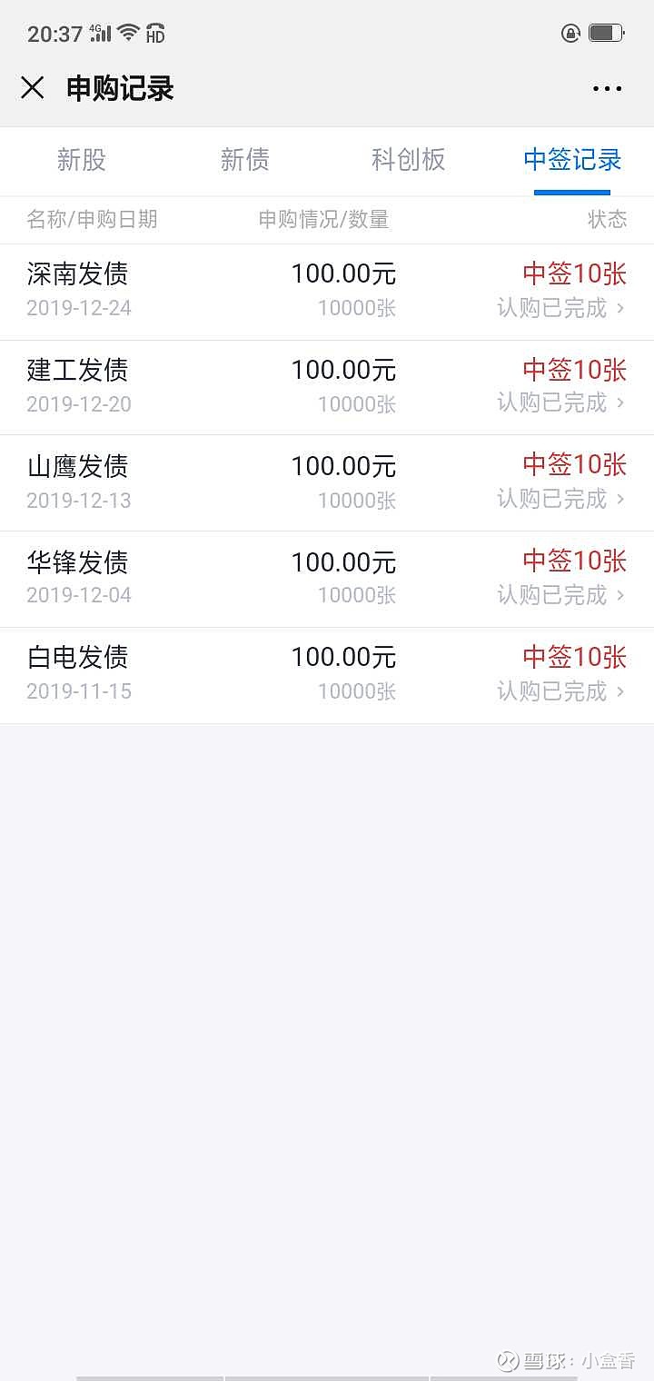 可转债入门2019年12月偶然从知乎上看到可转债打新，我之前还未注册过股票账户，抱着试一试的态度开通了公众号里