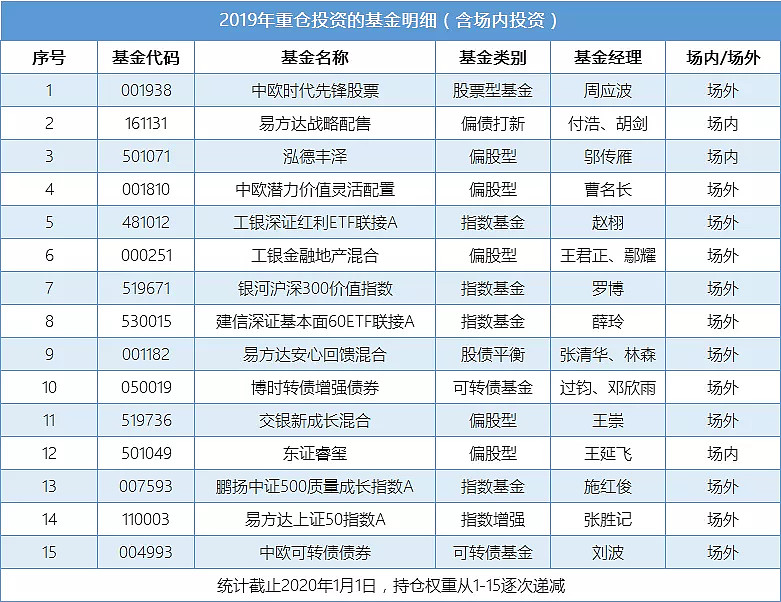 错扣维修基金赣州章贡区住保中心承诺雨燕直播- NBA直播- 足球直播- 世界杯直播 LIVE退回却迟迟没动静