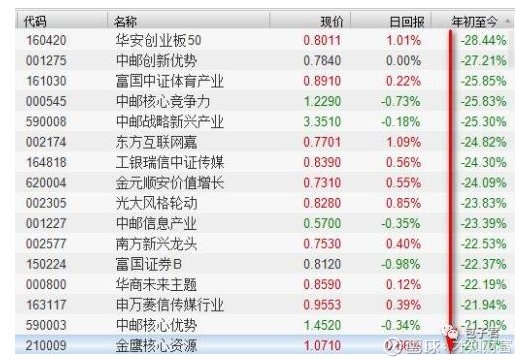 国投星空体育- 星空体育官方网站- 星空体育APP下载瑞银货币市场基金招募说明书