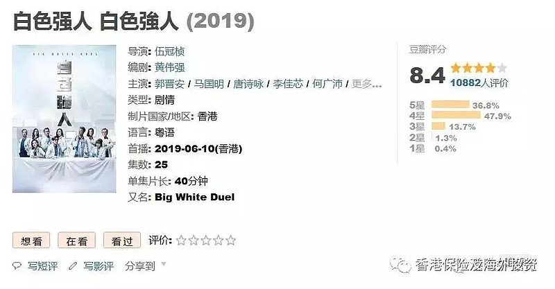 Tvb 白色强人 扒一扒香港医疗不为人知的秘密最近 Tvb新推出了一部硬核电视剧 听名字就有点想罢剧的赶脚 白色强人 图 白色强人 海报一经 播出 就迎来了