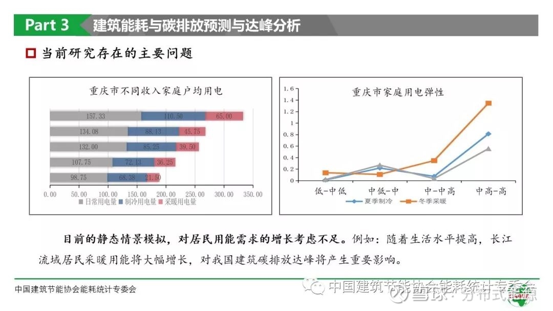 绿色建筑认证咨询：推动可持续发展新趋势