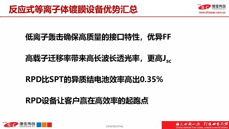 光伏行研報告異質結hit電池全工序裝備