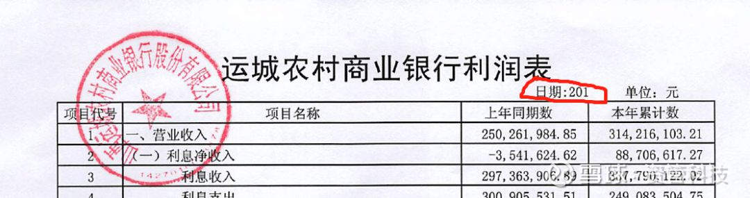 从仅有的公开数据看，运城农商行经营状况不太稳定。去年同期，该行取得