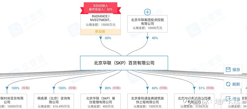 乐居财经 张丹 发自北京 skp,吉小安在京城再开一朵,叫skp-s.