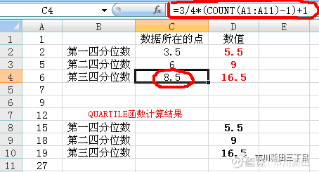 四分位数,(第2页)_大山谷图库