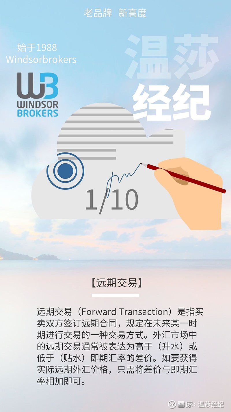 温莎经纪金融词汇【远期交易（Forward Transaction）】是指买卖双方签订远期合同，规定在未来某一时期进行...