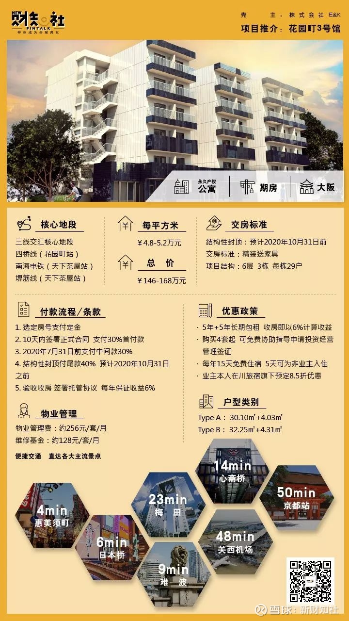 国家为什么不让我盖大房子 1分钟看懂建蔽率和容积率网页链接财知识 你的海外置业小百科 日本有很多年久失修的一户建 价格超低 由于日本土地私有 一些投资者买入低价一户建