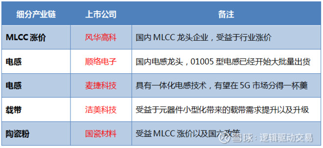 爱体育- 爱体育官方网站- 爱体育APP下载- 世界杯指定平台个股掘金-个股分析评论资讯总览-股票频道-证券之星-聚焦优质投资