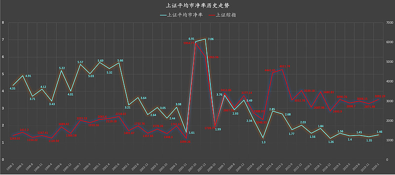 冰川网络收盘上涨3.28%