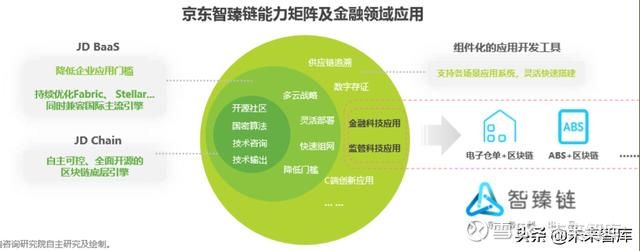 PG电子考研计算机科学技术专业推荐