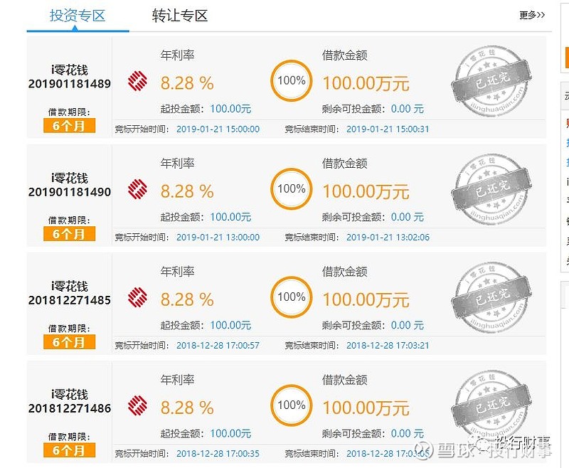 震惊！前股东资金或来自p2p，法本信息ipo到底还有多少违规！