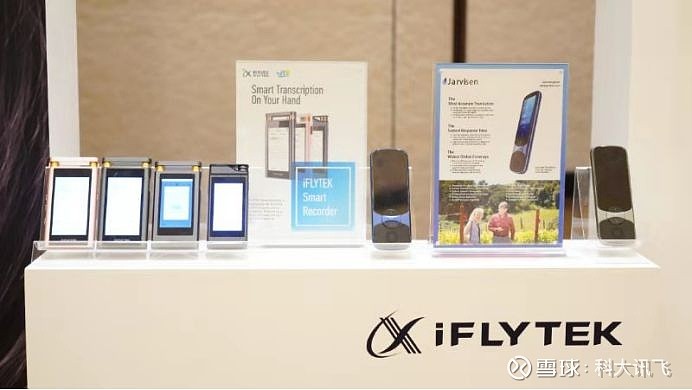 Edge voice. IFLYTEK. IFLYTEK переводчик.