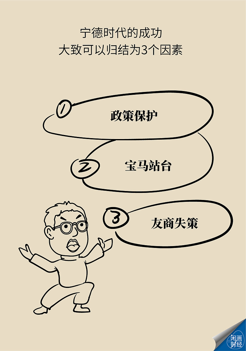 特斯拉降价量产会带来哪些确定性机会 大家好,这里是闲画财经.