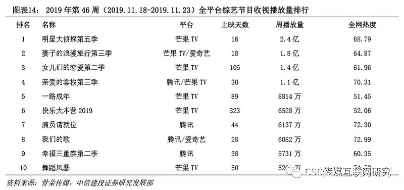 全球易危物种北豚尾猴现身云南龙陵