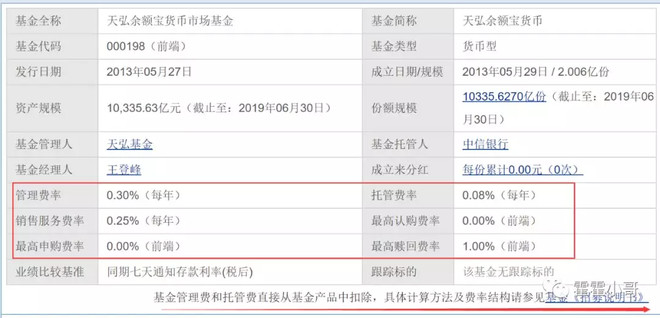 民生加银基金全解析：从公募基金资讯到资产配置的实操指南