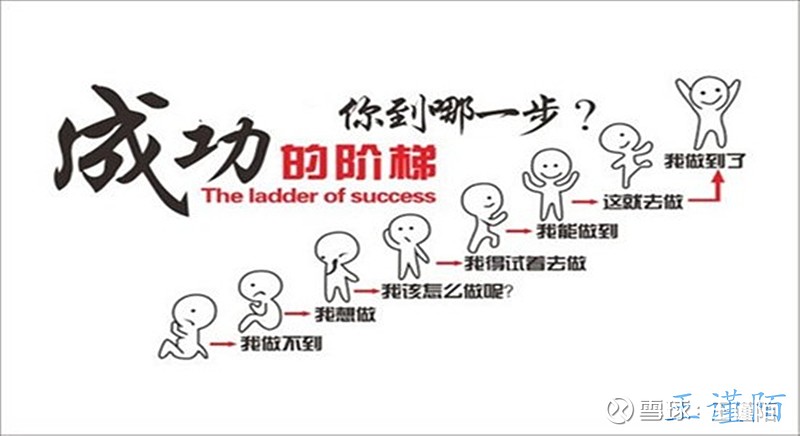 王谨陌黄金投资中如何设立止盈止损呢