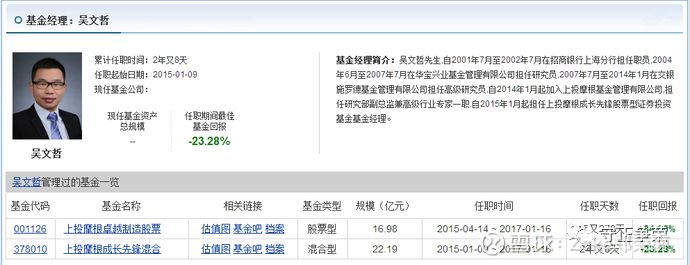 上投摩根大片发布!