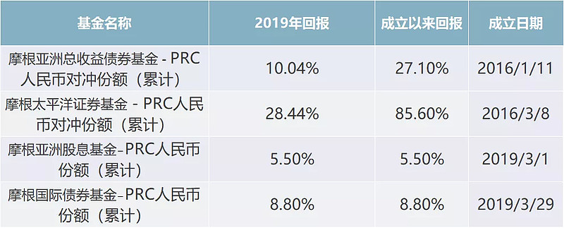 球速体育- 球速体育官方网站- 球速体育APP下载马云最新资讯-快科技--科技改变未来