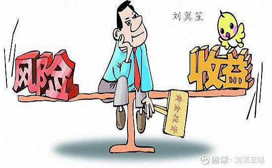 刘翼笙新手炒黄金投入多少资金才能赚钱技巧是什么