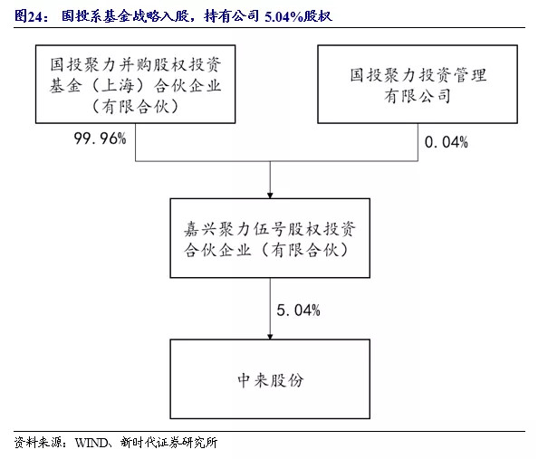 开云体育- 开云体育官方网站- 开云体育APP 最新2025南方宝元债券A连续3个交易日下跌区间累计跌幅122%