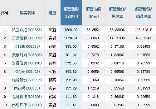 股市资讯官网_今日大盘行情分析+热门牛股推荐_股民必看的投资指南凤凰早报王毅同美国务卿通电线家企业