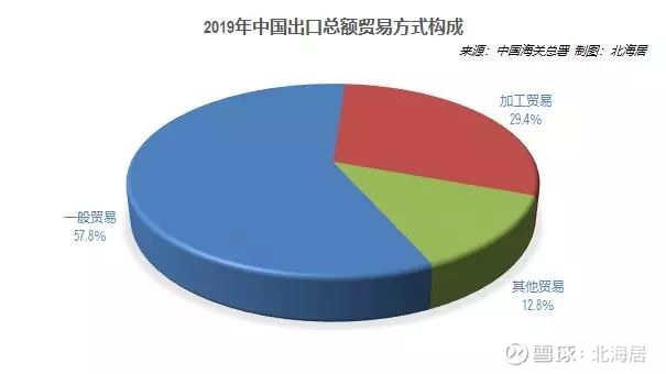 上海贸易公司怎么选？进出口代理、批发供货与供应链服务全解析