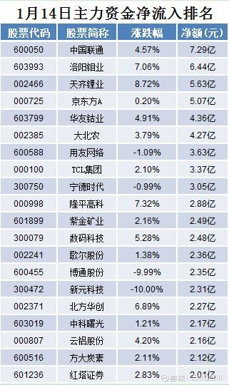 爱体育- 爱体育官方网站- 爱体育APP下载- 世界杯指定平台兄弟科技(002562)_最新价格_行情_走势图—东方财富网