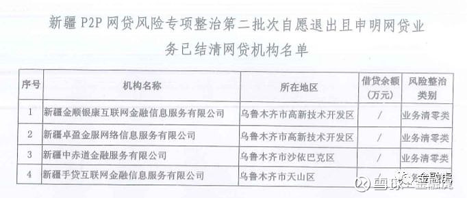 微信小程序定制引领企业数字化转型
