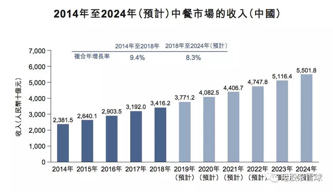 华金证券：A股可能延续震荡偏强趋势 科技行情短期可能延续(图1)