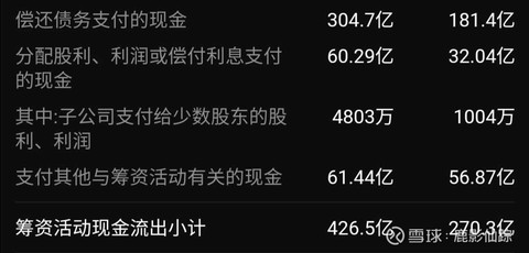 荣盛发展浅析二荣盛发展开篇简评 在a股房地产公司中 荣盛发展是不可多得的优质标的 低调的全国化中型房企 拥有极其稳定的管理层和团队 拿