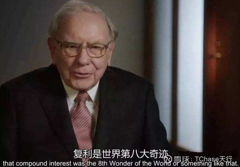 复利力量的表现 复利力量的表现 The power of compound interest 1) 20%的复利,10年增长6倍;2 ...