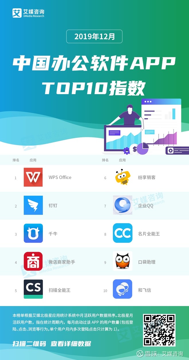 软件下载排行榜