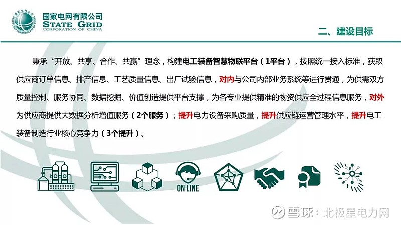 电力备件共享