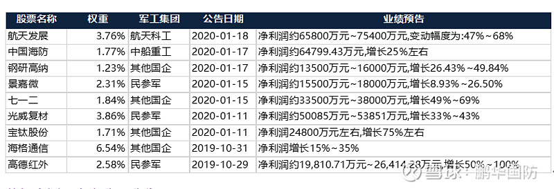 爱体育- 爱体育官方网站- 爱体育APP下载- 世界杯指定平台紫金信托增持南京银行银行股持续受“热捧”