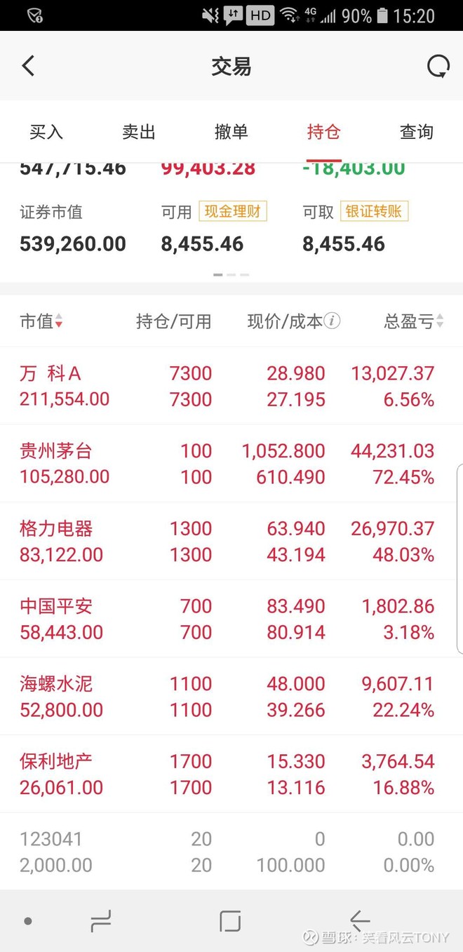 50万元股票账户每周末实盘展示:20200123