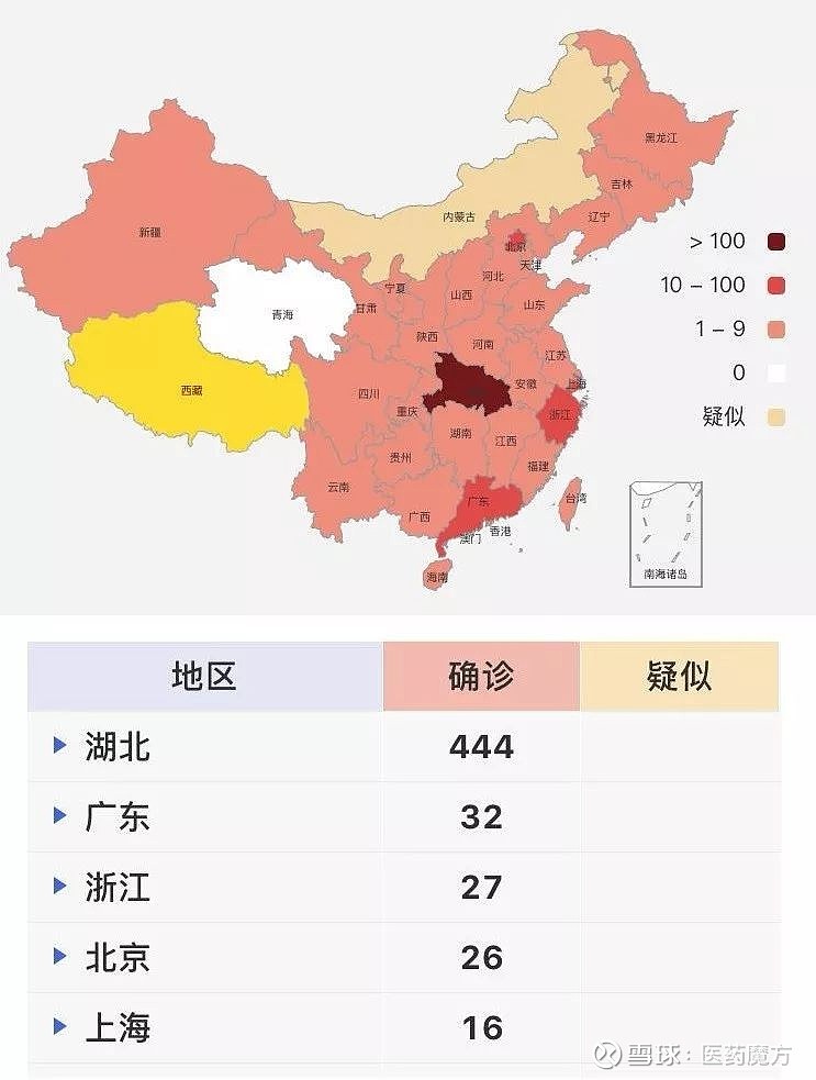 全国人民都行动了起来,加入到这场抗击新型肺炎的战争之中
