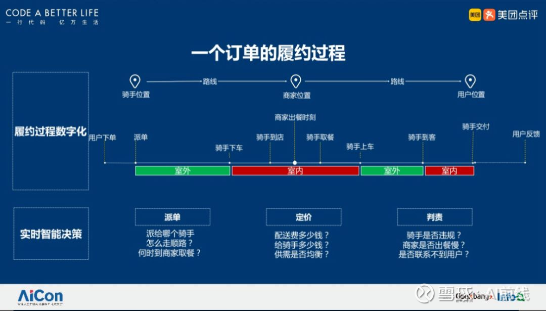 快递代发行业动态：把握时代脉搏，乘风破浪正当时